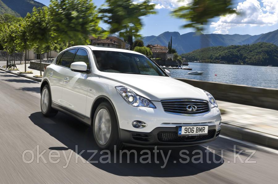 Тормозные колодки Kötl 3294KT для Infiniti EX30d, 2010-2013 года выпуска.