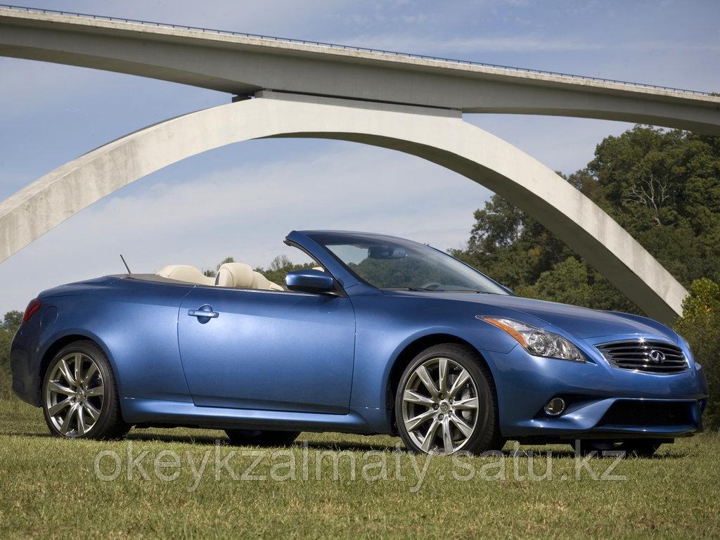 Тормозные колодки Kötl 3294KT для Infiniti G37 IV кабриолет, 2010-2013 года выпуска.
