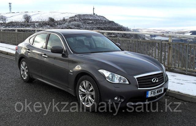 Тормозные колодки Kötl 3294KT для Infiniti M35h IV седан (Y51), 2011-2013 года выпуска.