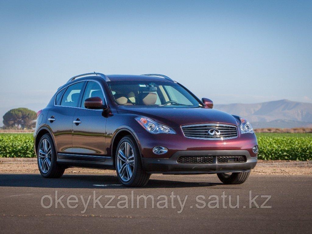 Тормозные колодки Kötl 3294KT для Infiniti QX50 30d AWD, 2013-2017 года выпуска.