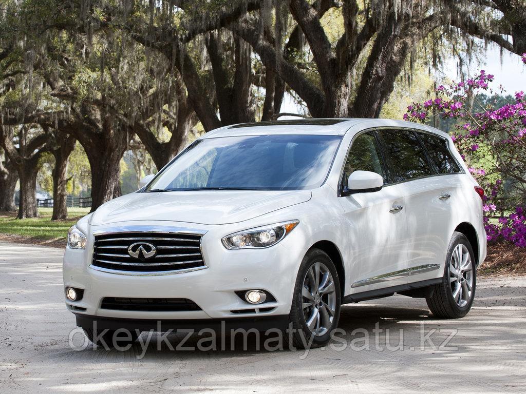 Тормозные колодки Kötl 32KT для Infiniti JX 3.5 AWD, 2012-2014 года выпуска.