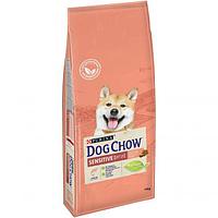 Сухой корм Dog Chow® Sensitive для взрослых собак с чувствительным пищеварением, лосось, пакет, 14 кг