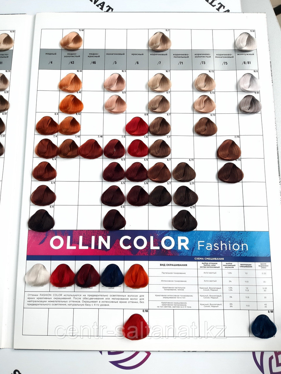 Перманентная краска для волос Ollin - фото 2 - id-p94020347