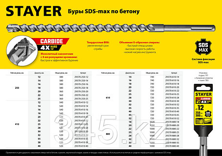 Бур SDS-max 22 x 410/520 мм, STAYER, фото 2