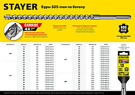 Бур SDS-max 18 x 610/740 мм, STAYER