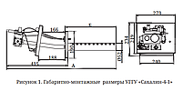 Газовая горелка ГГУ Сахалин-4 Комби 32кВт энергозависимое ДУ. ТМФ., фото 2