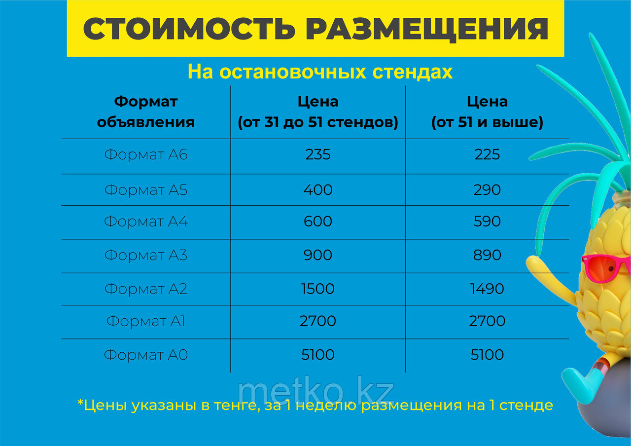 Реклама на остановочных стендах