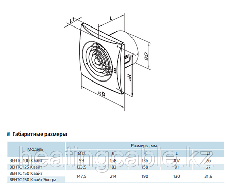 Вытяжной вентилятор  ВЕНТС 100 КВАЙТ, фото 2