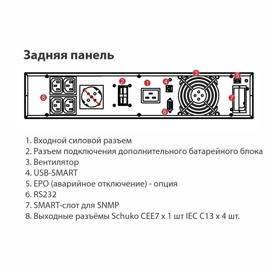 Источник бесперебойного питания East EA900 Pro RT 2 кВА 1800 Вт 220 В RT (башня/стойка) - фото 3 - id-p94196970