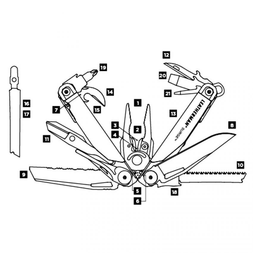 Мультиинструмент LEATHERMAN SURGE BLACK (21^)(11,5см)(335г.)(чехол: нейлон MOLLE-BLACK) R 38924 - фото 9 - id-p92809499