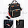 Сумка-рюкзак с термо отсеком с USB входом и шнуром с ремнями для коляски с кошельком на карабине черная, фото 6