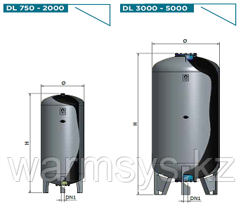 Бак расширительный ELBI DL