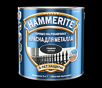 Краска для металла Hammerite