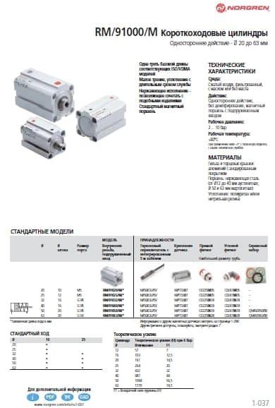 RM/91000/M Короткоходовые цилиндры Одностороннее действие - Ø 20 до 63 мм - фото 2 - id-p94346429