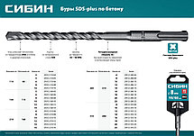 Бур SDS-plus 5 х 110 мм, СИБИН, фото 3