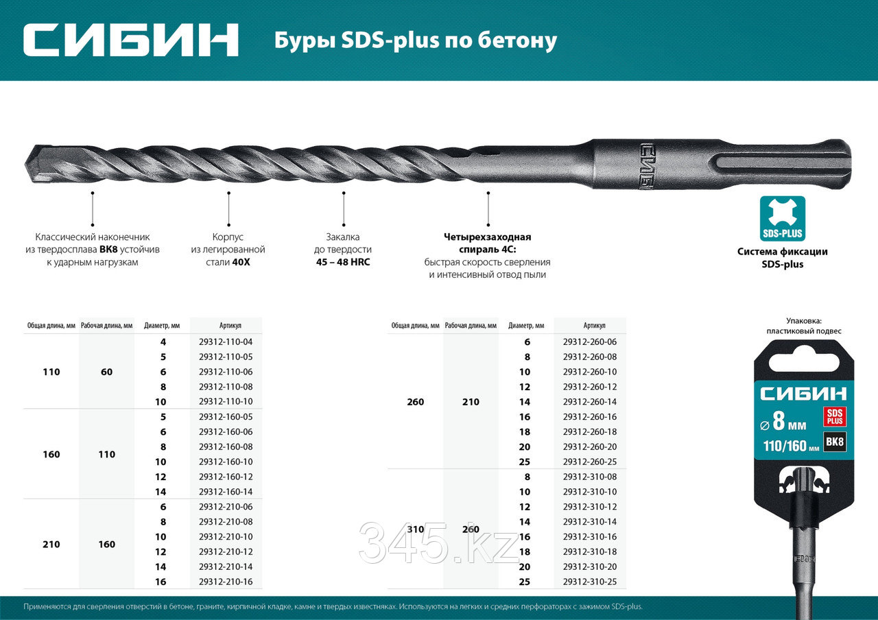 Бур SDS-plus 5 х 110 мм, СИБИН - фото 5 - id-p94379930