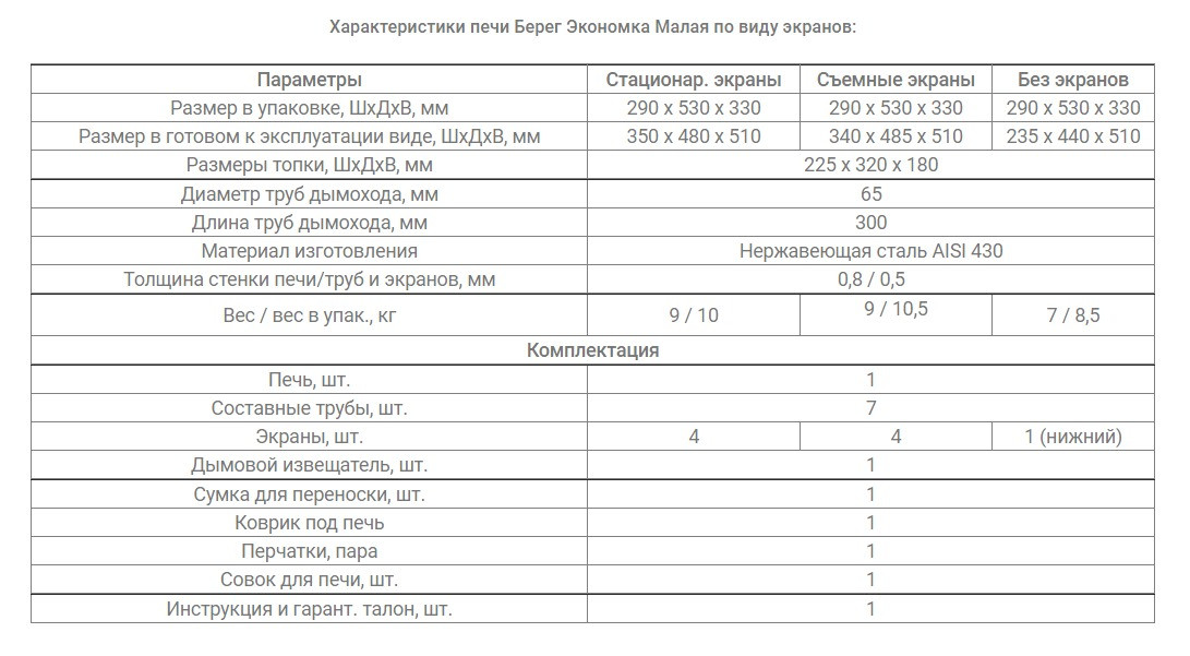 Печь Берег "Экономка" Малая стационарные экраны (65 мм.) - фото 2 - id-p91070603