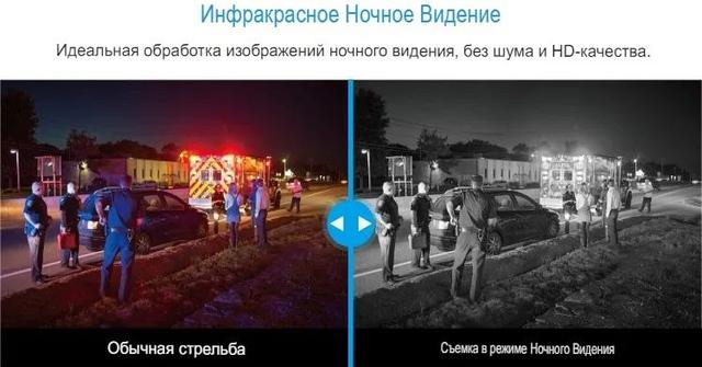 Носимый персональный 4G видеорегистратор с Wifi и GPS функционалом MiCam Vizor X6