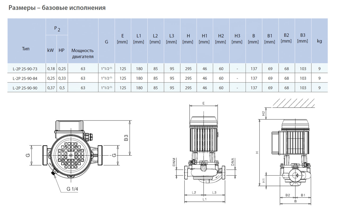 Циркуляционный насос In-Line SAER L-2P 25-90-84 1 12 - фото 4 - id-p94455154