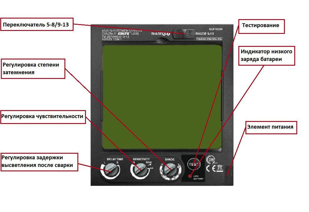 Сварочная маска с автоматическим светофильтром Tecmen ADF - 820S TM16 черная - фото 2 - id-p94455192