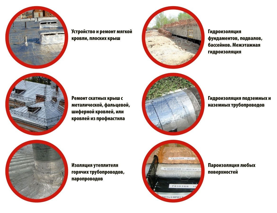 Ризолин кровельный материал (id 94488811)