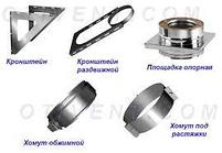 Площадка монтажная FERRUM.(430 + нерж./1.5мм) Ф 80х160., фото 7