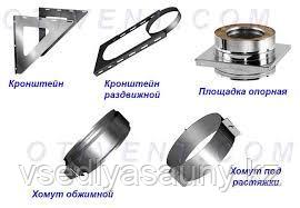 Площадка  монтажная FERRUM. (430 + нерж./1.5мм) Ф 180х280.., фото 1