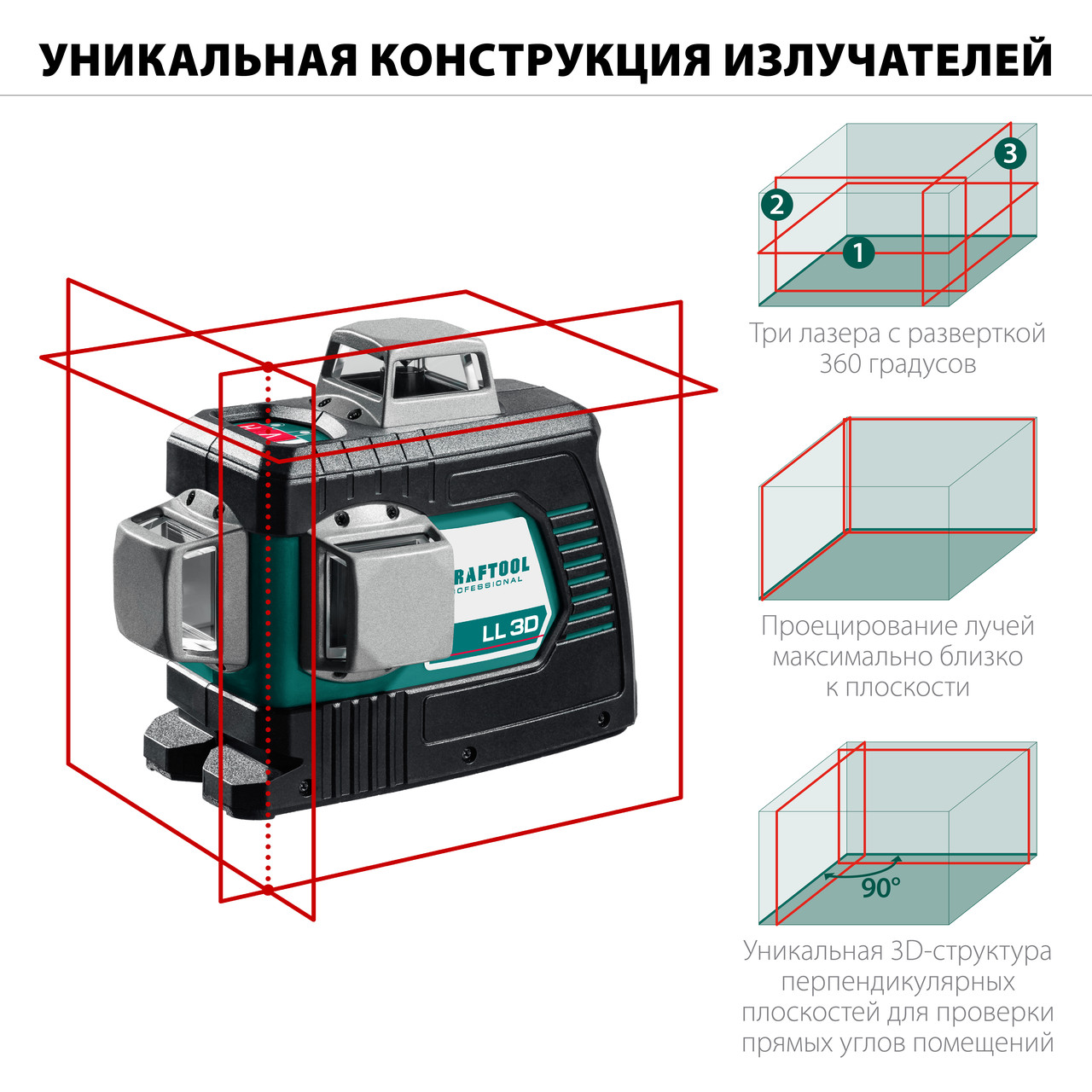 KRAFTOOL линейный лазерный нивелир LL3D 34640_z01 Professional - фото 2 - id-p94586012