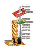 Шибер поворотный FERRUM Ф150 (430/0,8 мм), фото 2