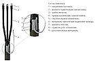 Кабельная Муфта 3 КВ(Н)Тп-1 (35-50) без наконечников (пластик/бумага) ЗЭТАРУС, фото 2