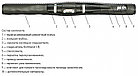 Муфта 4 СТП-1 (16-25)-РК с соединителями  ЗЭТАРУС, фото 2