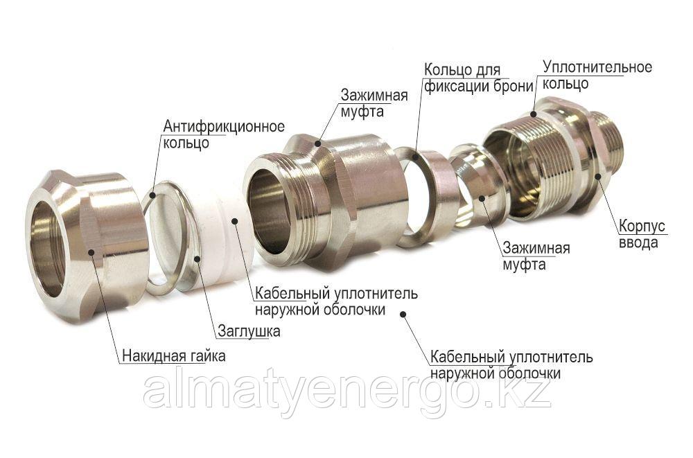 Ех-кабельный ввод ВКВБ3-ЛС-К2-45-51 1Ex db e II Gb X - фото 2 - id-p60177119