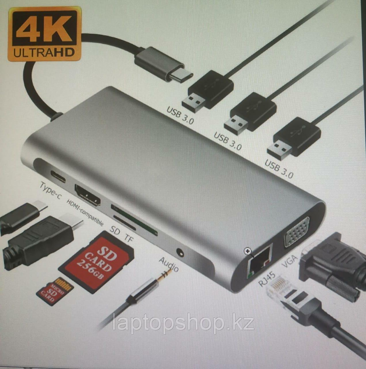 Мультифункциональный адаптер USB Type-C Adapter (HDMI 4K, Type C Only Charging, LAN, USB 3.0