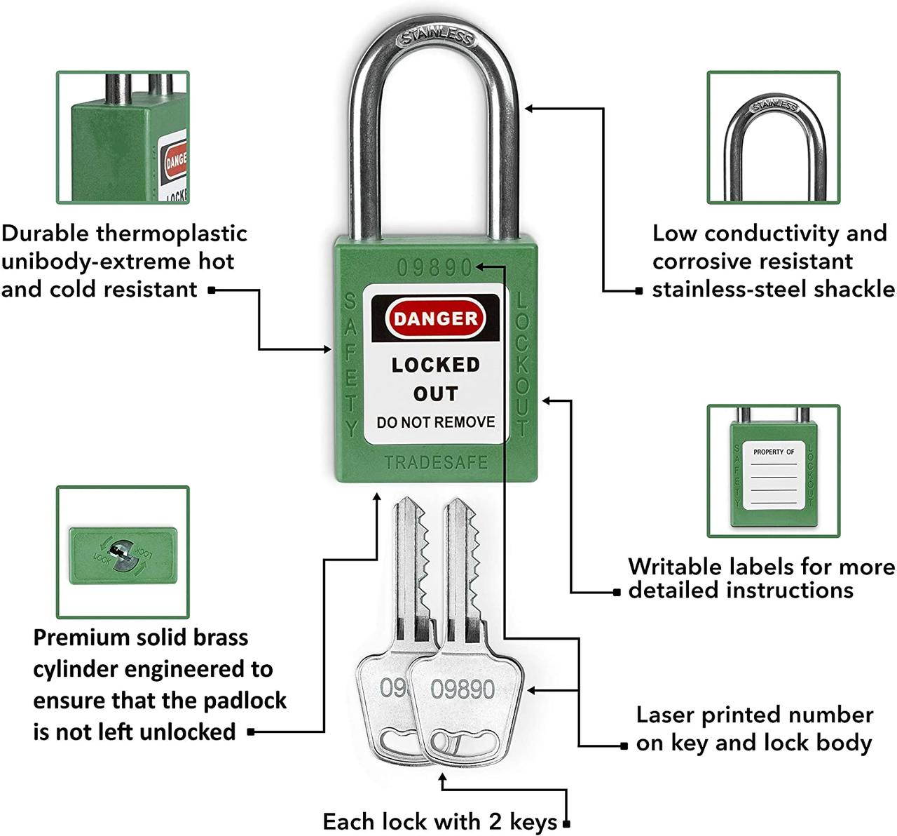 Замки Lockout/Tagout (LOTO)