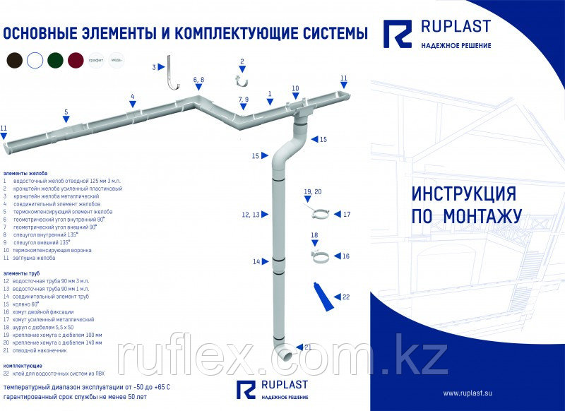 Водосточная система RUPLAST (Россия) СКИДКА 60-80% - фото 2 - id-p94702737