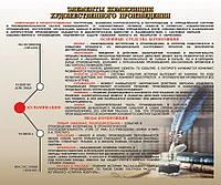 Информационный стенд Литература