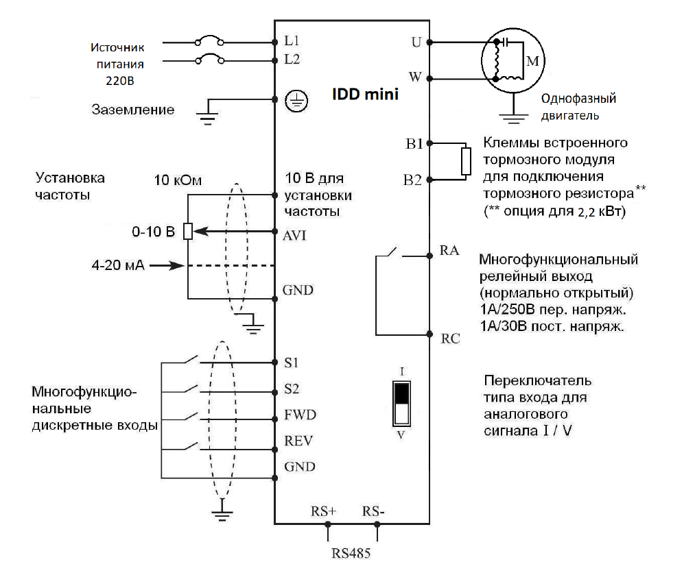 Частотный преобразователь 1 фаза, 220 V, 2,2 кВт INNOVERT серии IDD mini IDD222M21B - фото 2 - id-p94722541