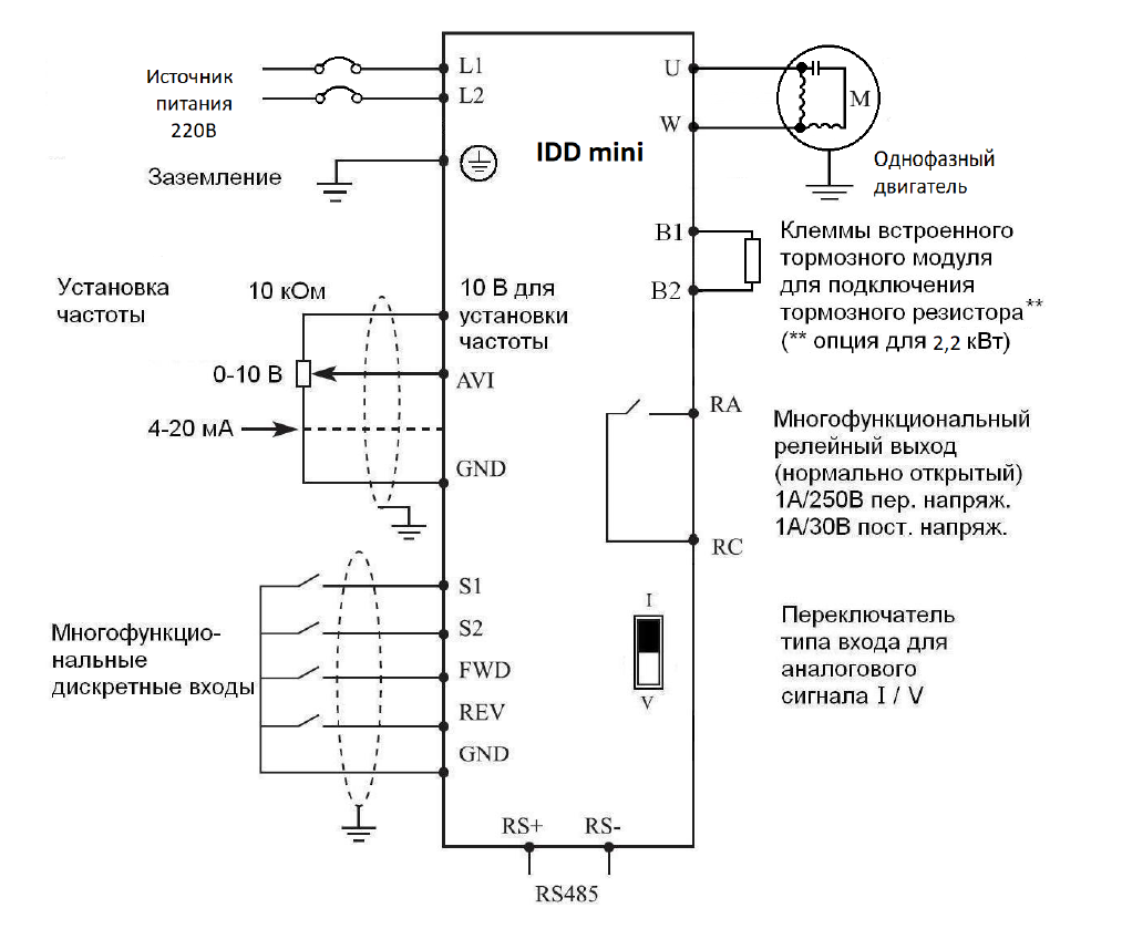 Частотный преобразователь 1 фаза, 220 V, 1,5 кВт INNOVERT серии IDD mini IDD152M21B - фото 2 - id-p94706845