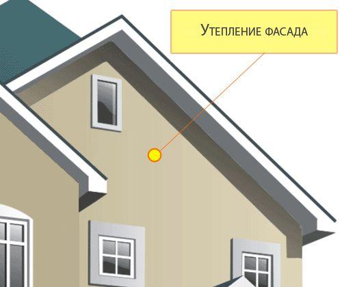 УТЕПЛЕНИЕ ФАСАДА, фото 1