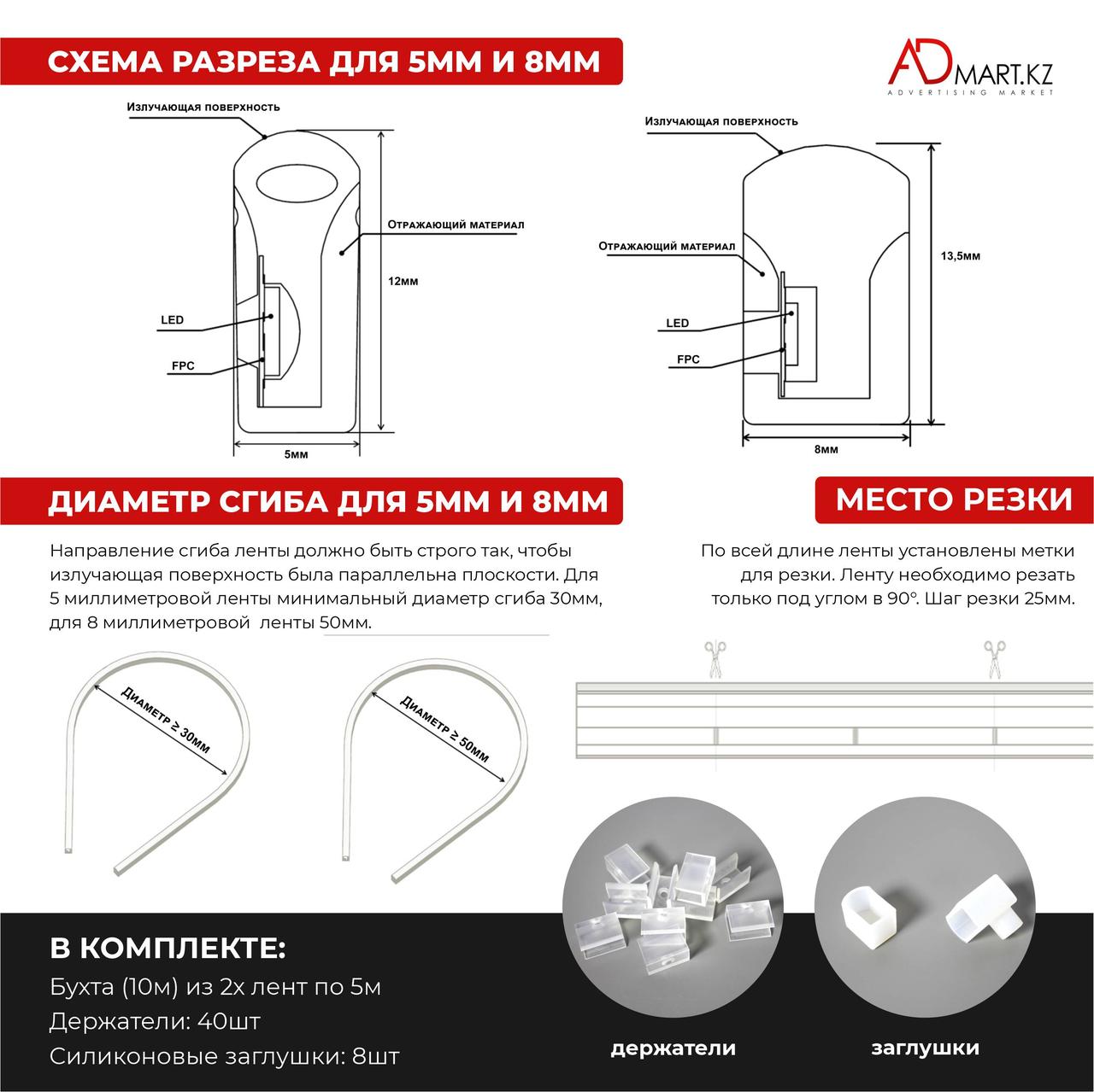 Flex NeonLine БЕЛЫЙ - гибкий неон 12V (бухта 10м) - фото 4 - id-p59515928