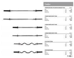Грифы для штанги - фото 2 - id-p94839990