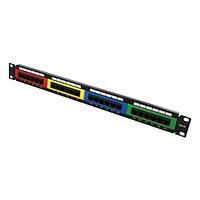 Патч Панель SHIP P197-24C TVR1037 Патч Панель SHIP P197-24C