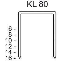 Скобы тип KL 80/16 CNK/3000