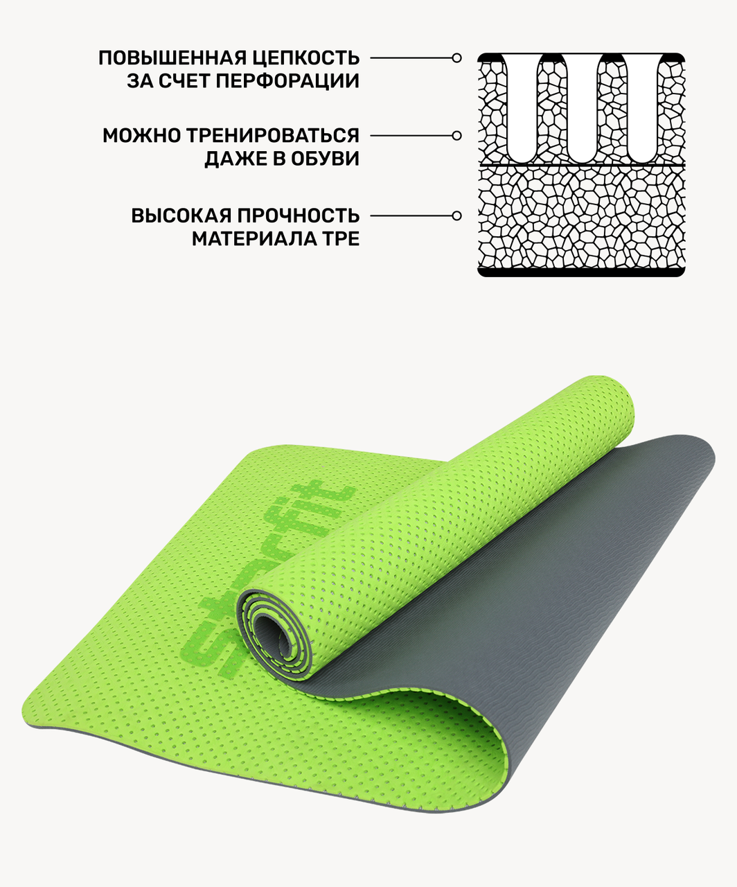 Коврик для фитнеса FM-202, TPE 173 x 61 x 0,7 см, Starfit