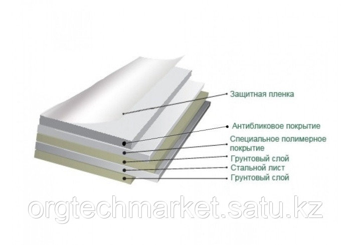 Доска настенная, 120х350см, трех-элементная, маркер, ст/п - фото 3 - id-p94065104