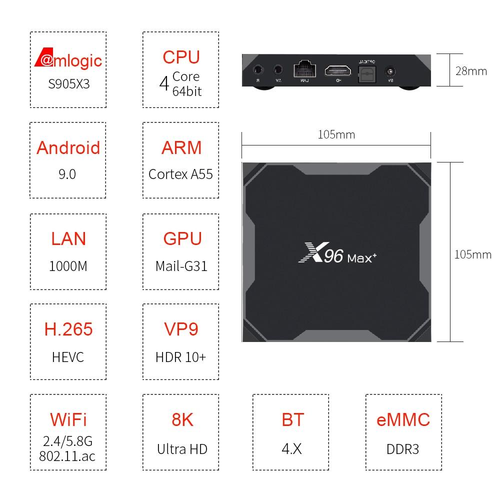 Smart tv box X96MAX* 4/32 Android 8K UHD медиаплеер, Amlogic S905X3 тв приставка - фото 2 - id-p94956918