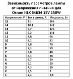 Лампа галоген. Osram HLX 64634 15V 150W, 50 часов, фото 2