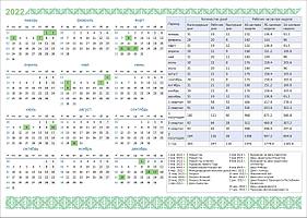 Производственный календарь 2022