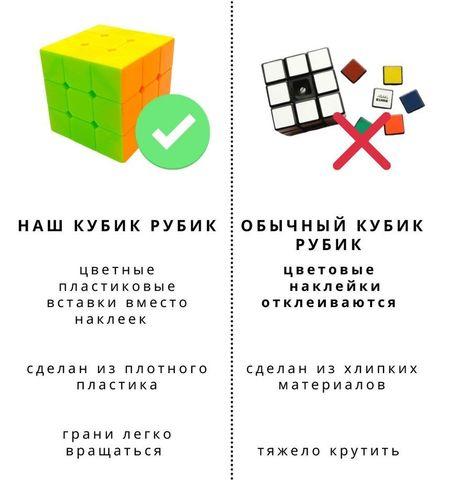 Кубик Рубика из цветного пластика для скоростной сборки SpeedCube Warrior QYtoys (4 x 4 x 4) - фото 3 - id-p95192256