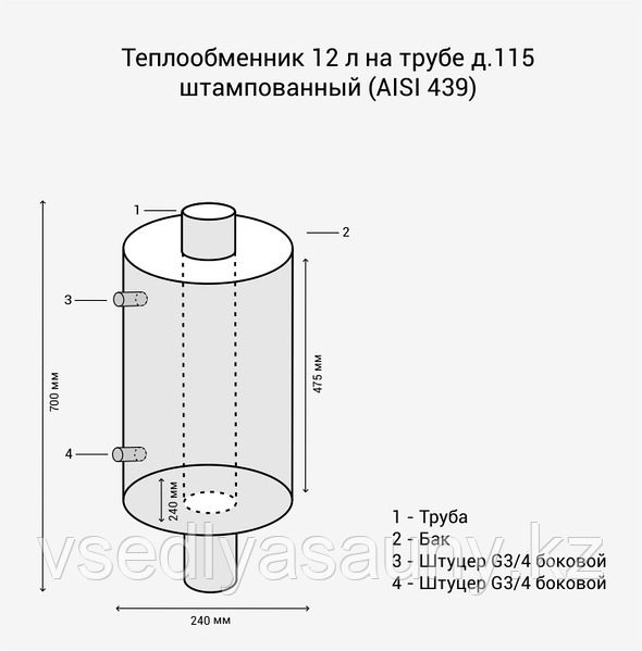 Изготовление теплообменника для дома своими руками